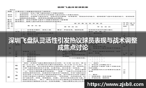 深圳飞盘队灵活性引发热议球员表现与战术调整成焦点讨论