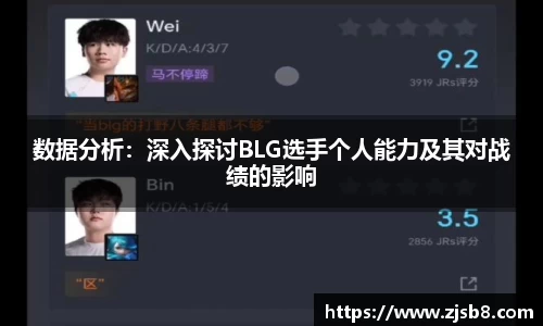 数据分析：深入探讨BLG选手个人能力及其对战绩的影响